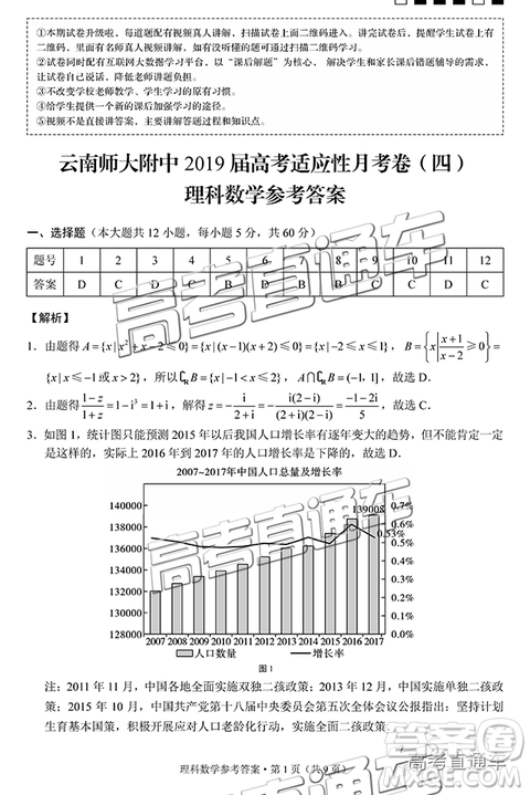 2019云師大附中高三第四次月考理數(shù)參考答案