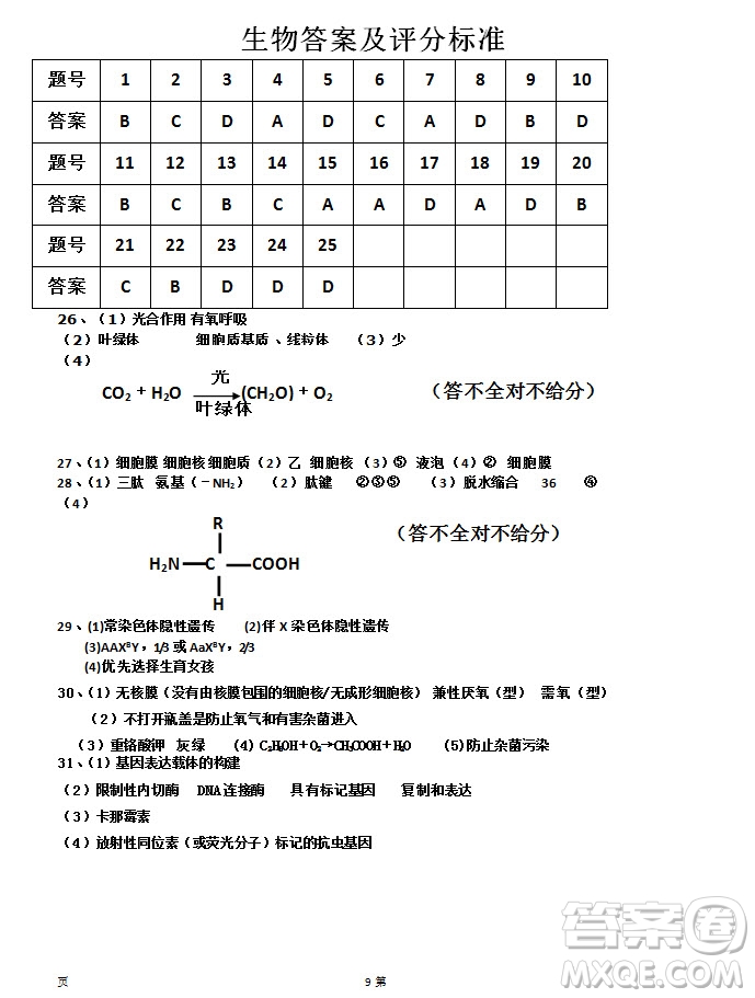 海南省儋州市2019屆高三上學(xué)期第一次統(tǒng)測生物試題及答案