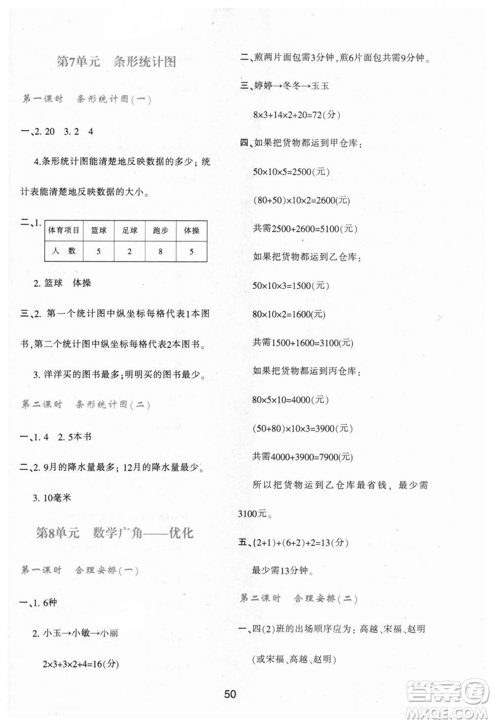 9787541994029新課程四年級(jí)上冊(cè)2018年數(shù)學(xué)學(xué)習(xí)與評(píng)價(jià)A版人教版答案