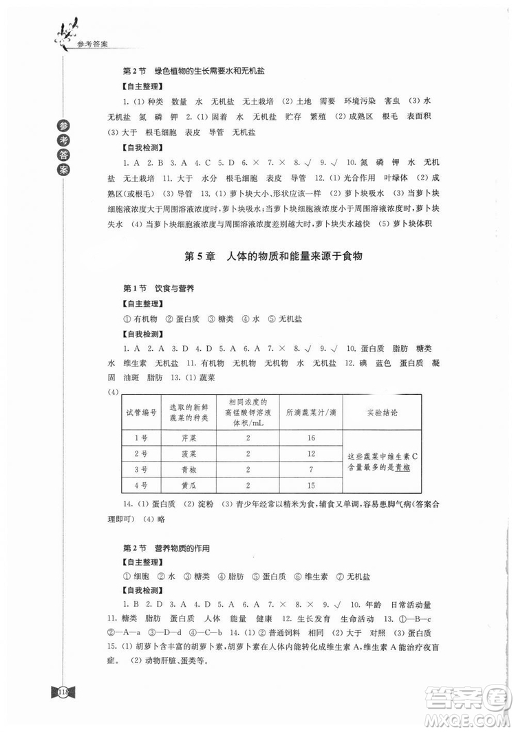 2018秋蘇教版學習與評價7年級上冊生物學答案