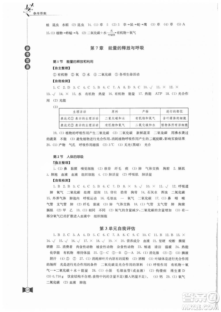 2018秋蘇教版學習與評價7年級上冊生物學答案