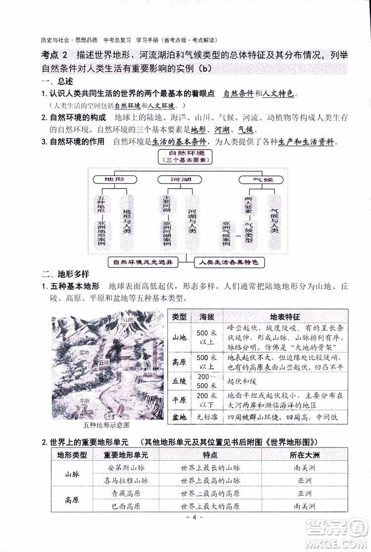 2018楊柳文化歷史與社會思想品德中考總復習學習手冊考點解讀省考點版參考答案