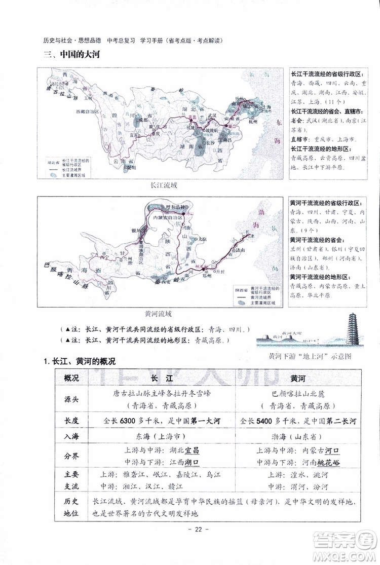 2018楊柳文化歷史與社會思想品德中考總復習學習手冊考點解讀省考點版參考答案