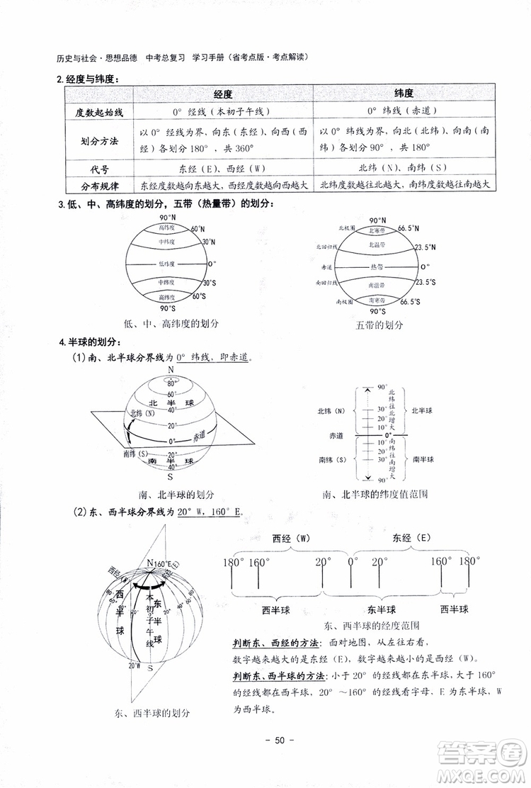 2018楊柳文化歷史與社會思想品德中考總復習學習手冊考點解讀省考點版參考答案