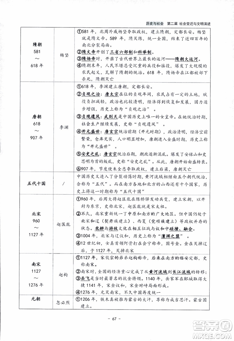 2018楊柳文化歷史與社會思想品德中考總復習學習手冊考點解讀省考點版參考答案