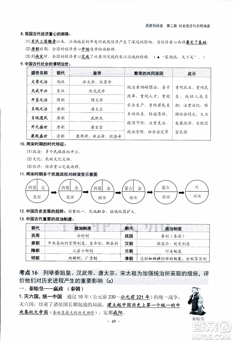 2018楊柳文化歷史與社會思想品德中考總復習學習手冊考點解讀省考點版參考答案