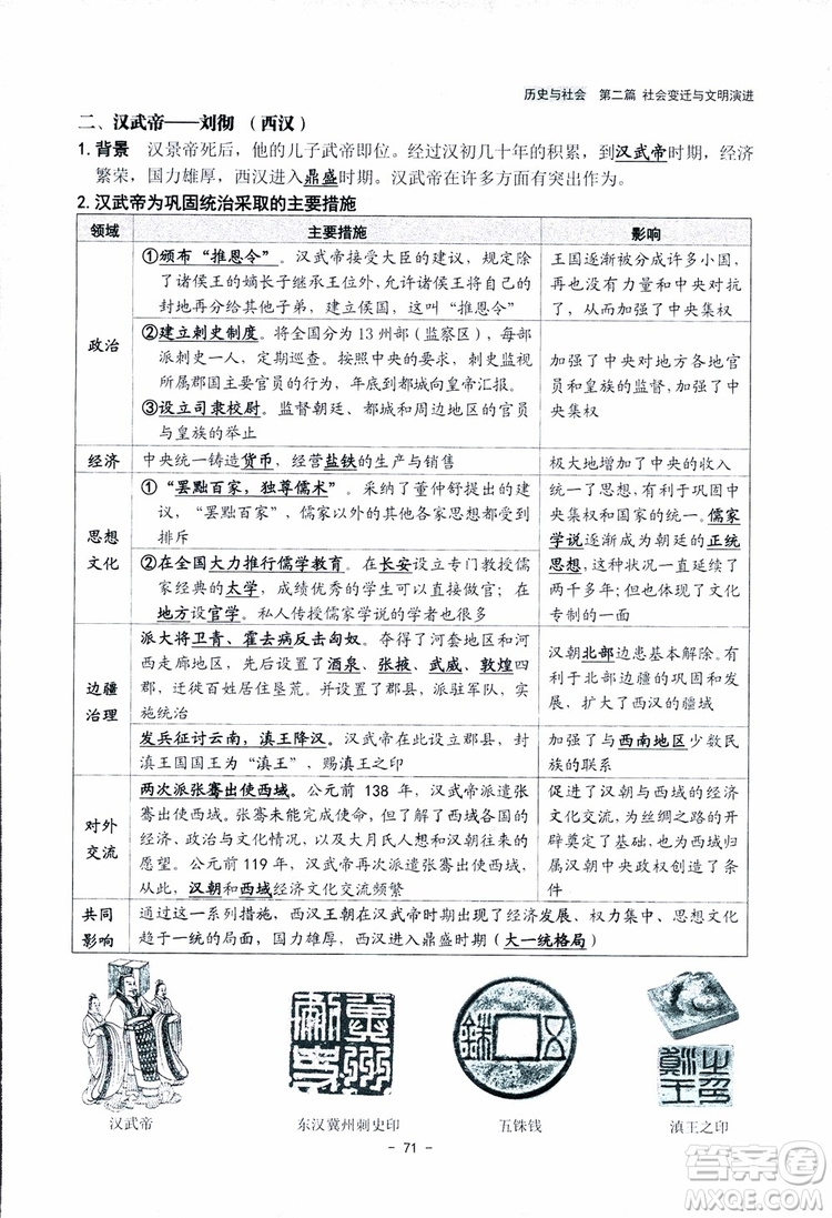 2018楊柳文化歷史與社會思想品德中考總復習學習手冊考點解讀省考點版參考答案