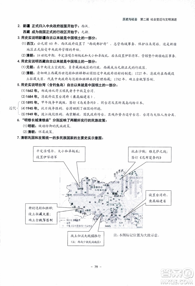 2018楊柳文化歷史與社會思想品德中考總復習學習手冊考點解讀省考點版參考答案