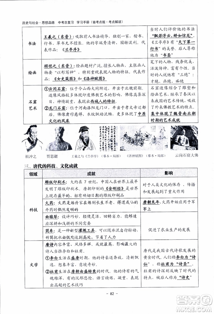 2018楊柳文化歷史與社會思想品德中考總復習學習手冊考點解讀省考點版參考答案