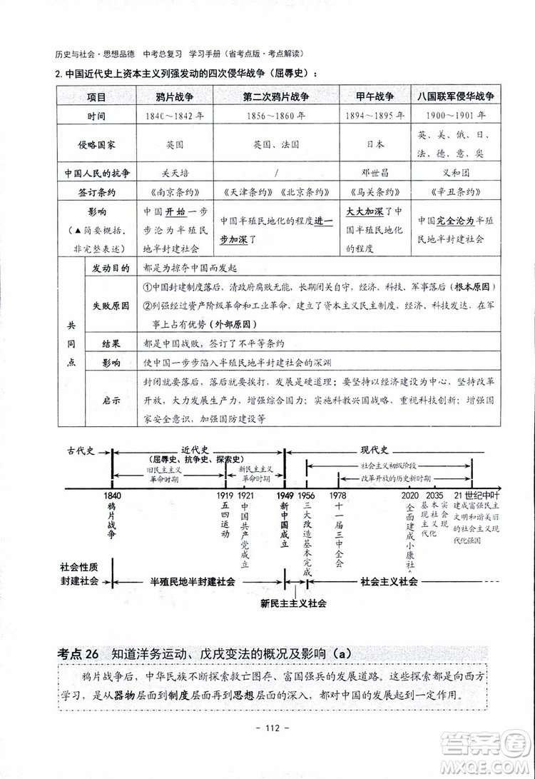 2018楊柳文化歷史與社會思想品德中考總復習學習手冊考點解讀省考點版參考答案