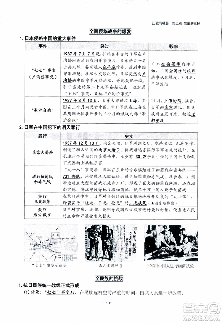 2018楊柳文化歷史與社會思想品德中考總復習學習手冊考點解讀省考點版參考答案