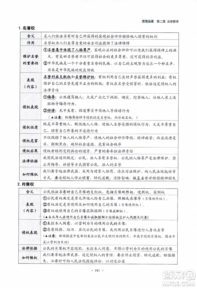 2018楊柳文化歷史與社會思想品德中考總復習學習手冊考點解讀省考點版參考答案