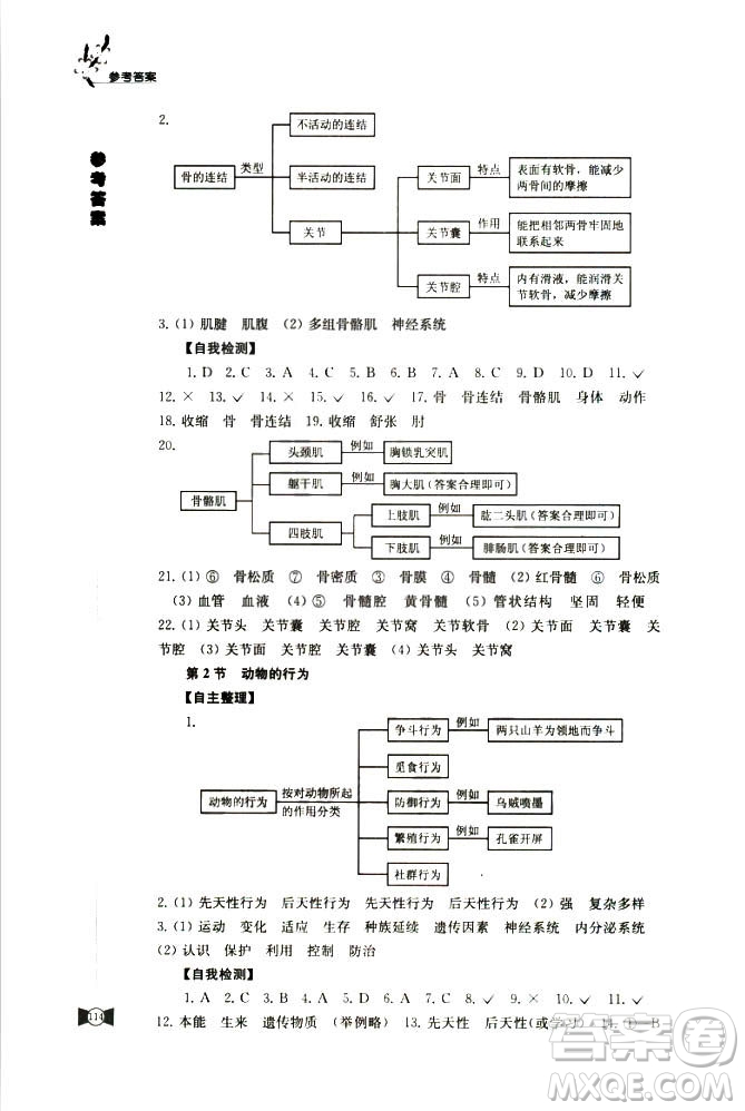 2018蘇科版學(xué)習(xí)與評價8年級上冊生物參考答案