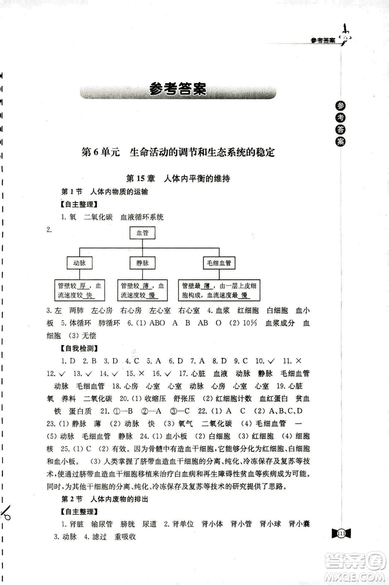 2018蘇科版學(xué)習(xí)與評價8年級上冊生物參考答案