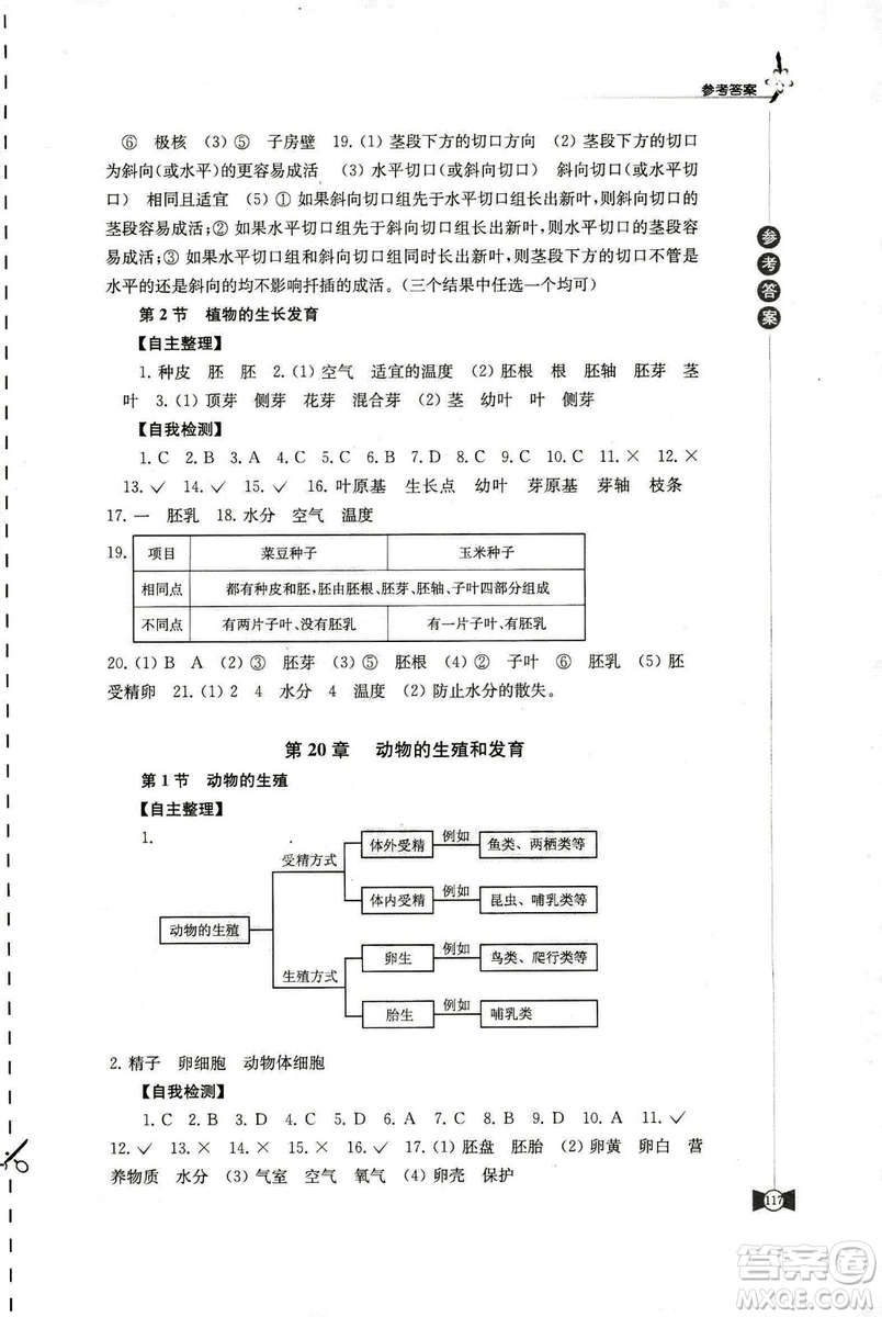 2018蘇科版學(xué)習(xí)與評價8年級上冊生物參考答案