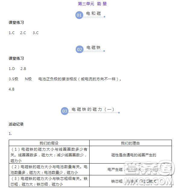 浙江教育出版社2018升級(jí)版科學(xué)作業(yè)本六年級(jí)上冊(cè)第三單元答案