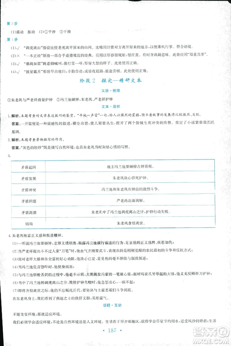 2018新編高中同步作業(yè)人教版語文選修中國小說欣賞答案