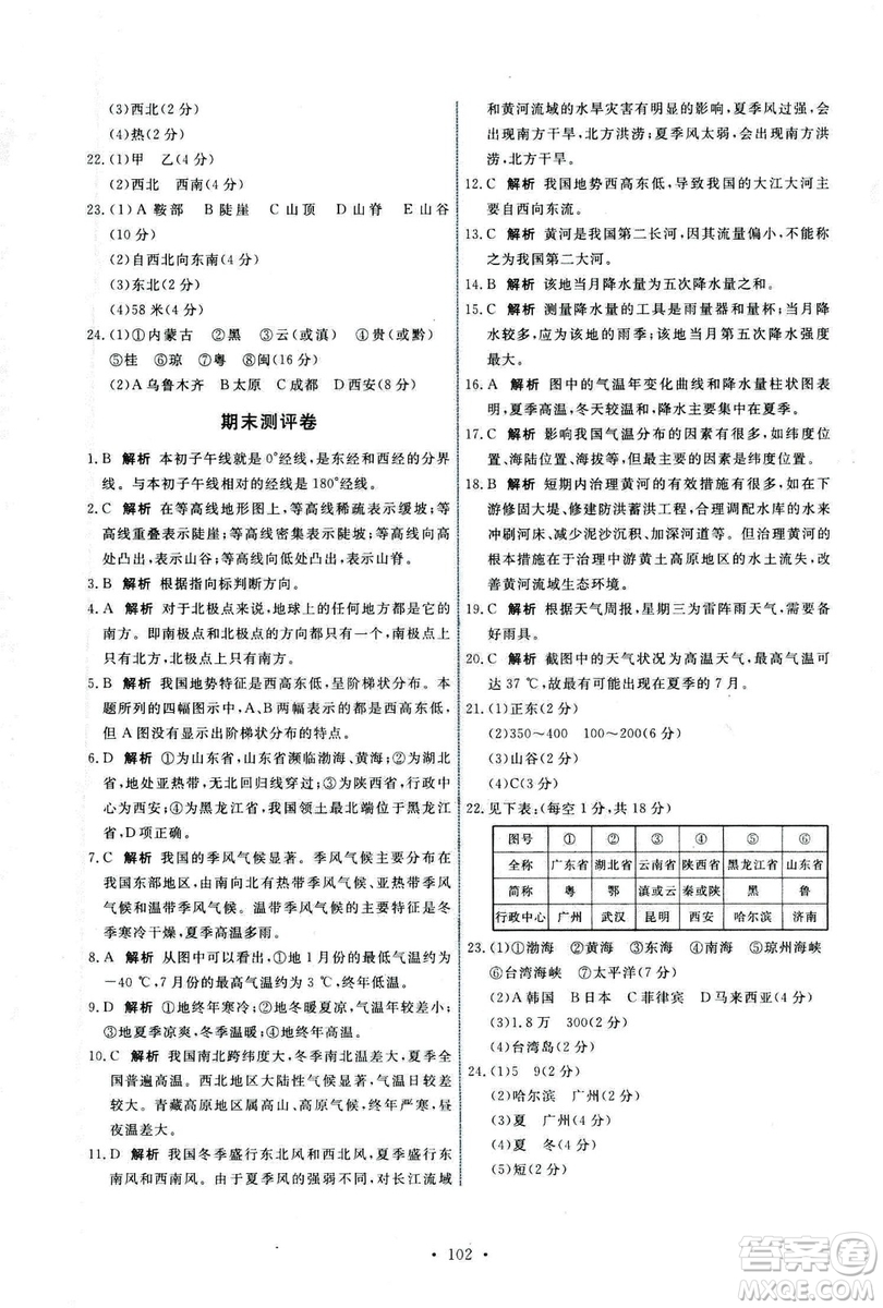 中國(guó)地圖出版社2018年天舟文化能力培養(yǎng)與測(cè)試中圖版地理七年級(jí)上冊(cè)答案