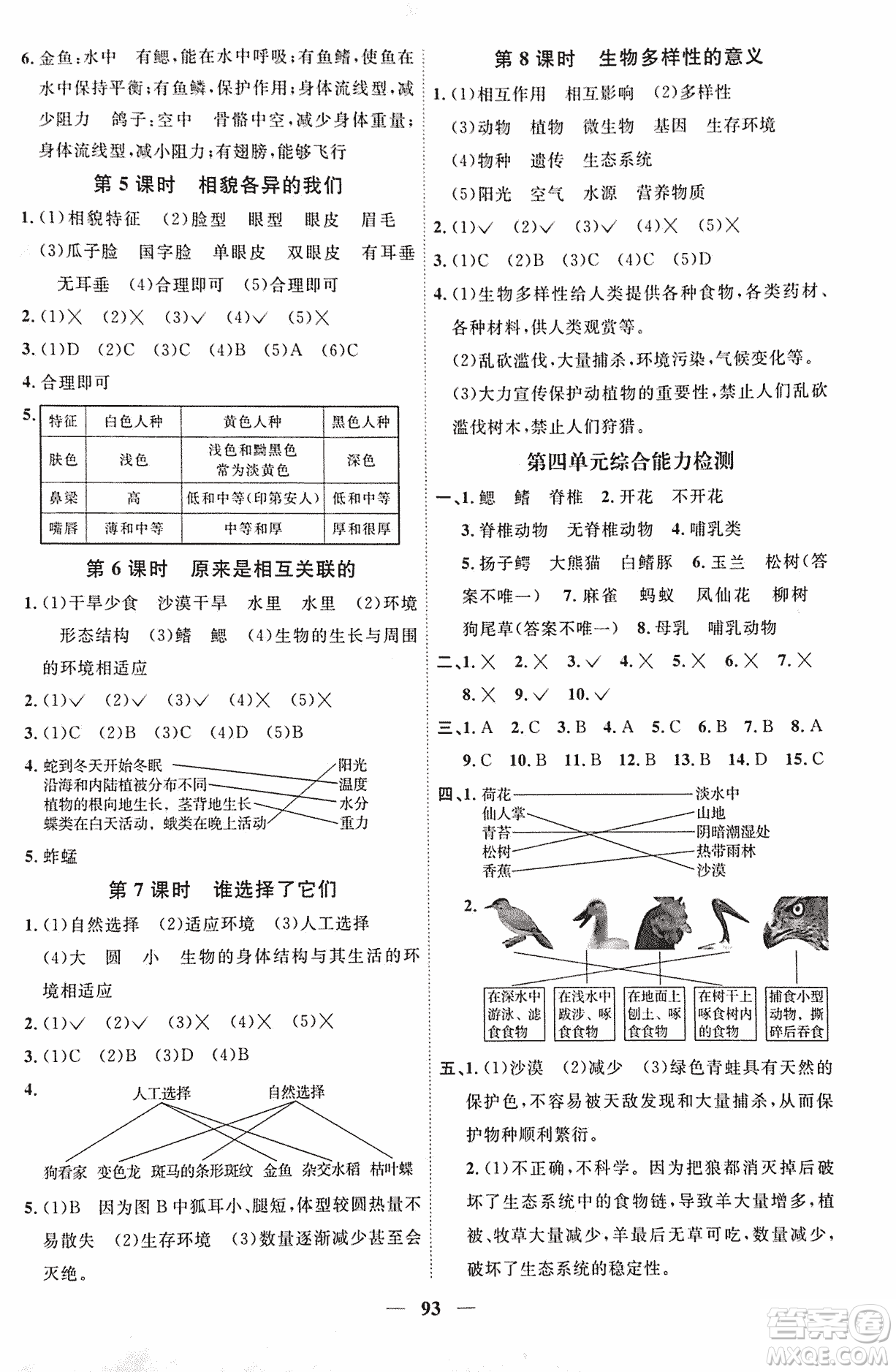 宇軒圖書2018陽(yáng)光課堂課時(shí)優(yōu)化作業(yè)科學(xué)六年級(jí)上冊(cè)JK教科版參考答案