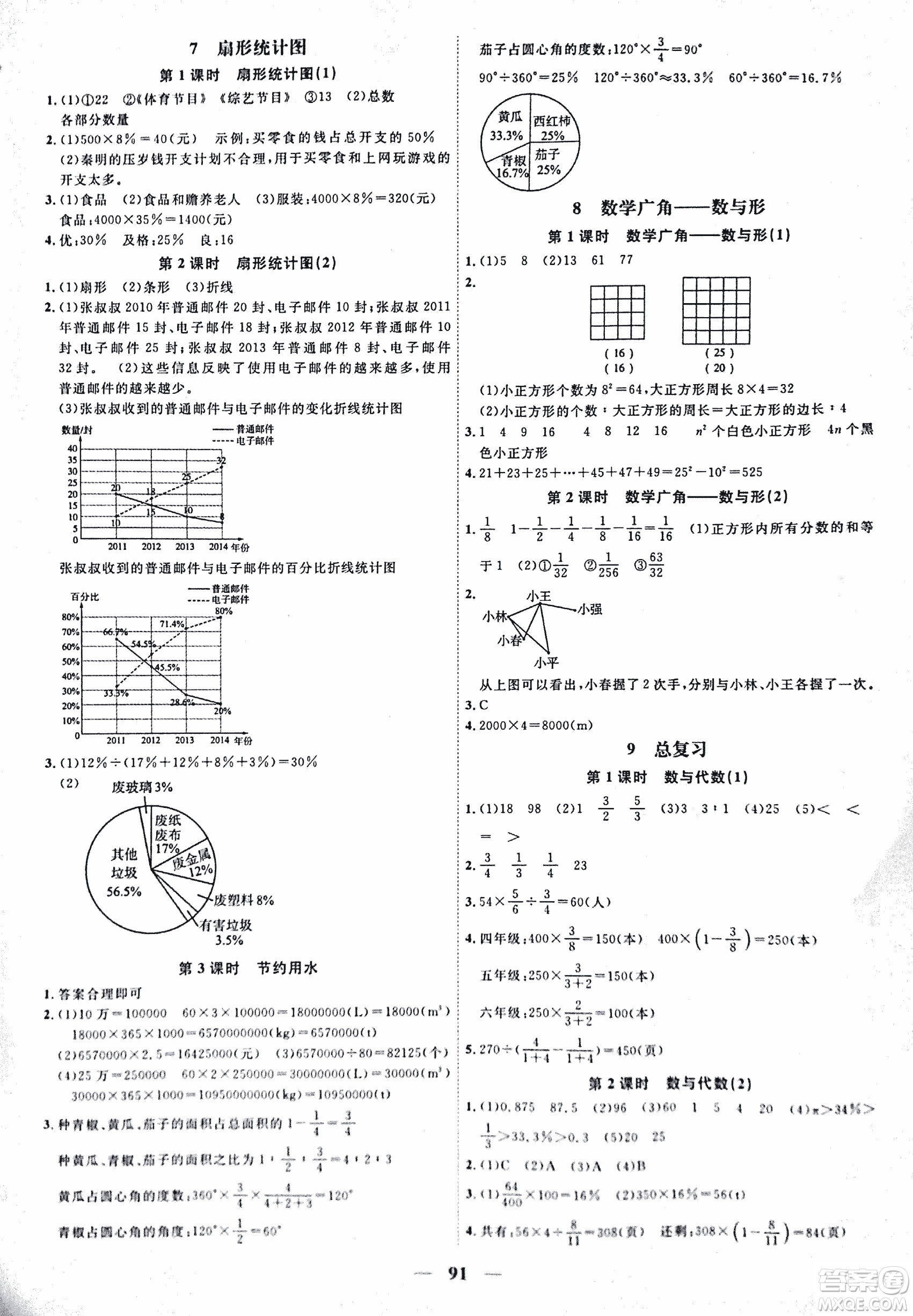 浙江之星2018課時優(yōu)化訓練數學六年級上人教版參考答案