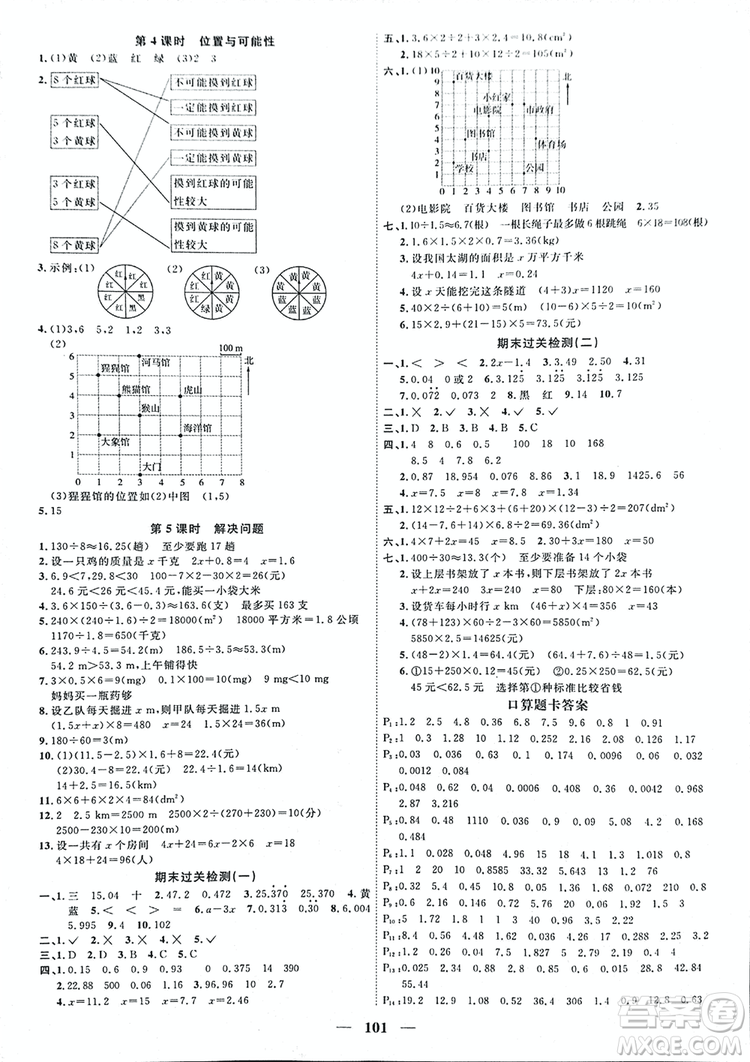 湖南師范大學出版社2018陽光課堂課時優(yōu)化作業(yè)數(shù)學人教版五年級上參考答案