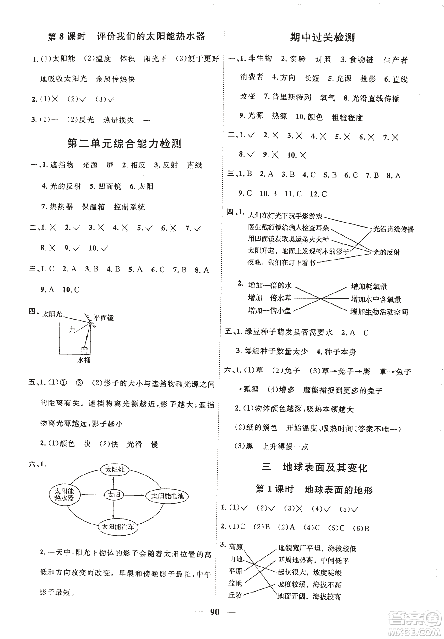 2018陽(yáng)光課堂課時(shí)優(yōu)化作業(yè)五年級(jí)上科學(xué)科教版參考答案