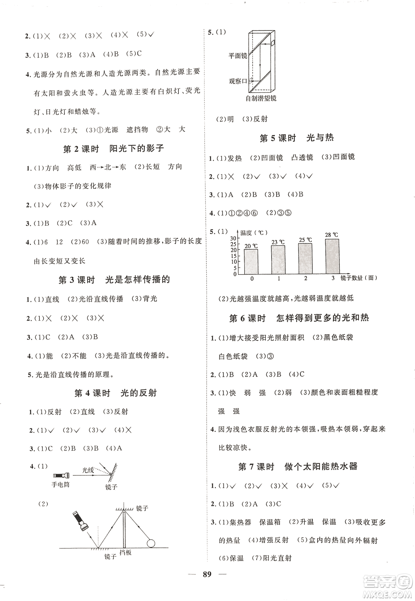 2018陽(yáng)光課堂課時(shí)優(yōu)化作業(yè)五年級(jí)上科學(xué)科教版參考答案