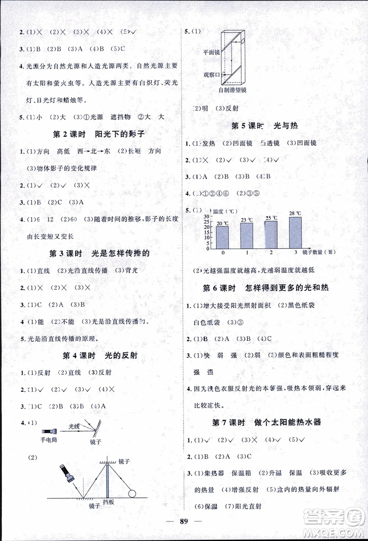 9787539295008陽光同學五年級上冊科學教科版2018課時優(yōu)化作業(yè)參考答案