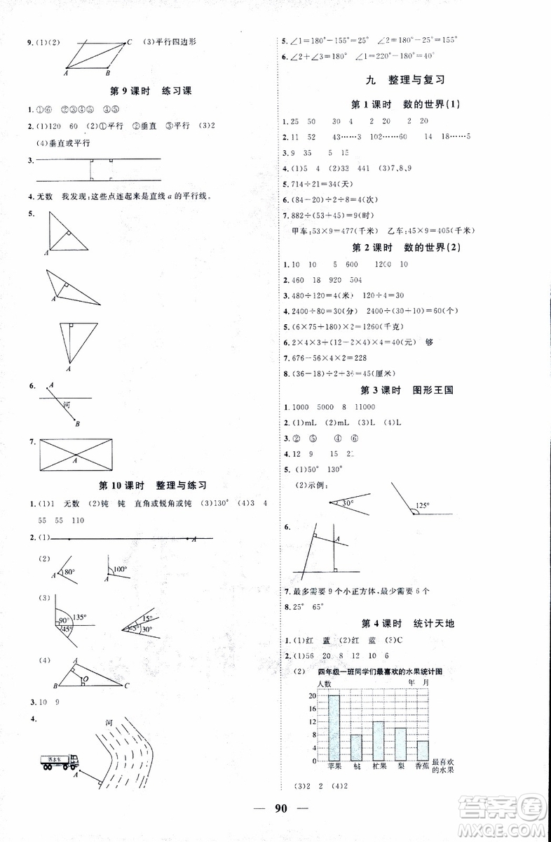 9787539293615陽(yáng)光同學(xué)2018年四年級(jí)上冊(cè)數(shù)學(xué)課時(shí)優(yōu)化作業(yè)SJ蘇教版參考答案