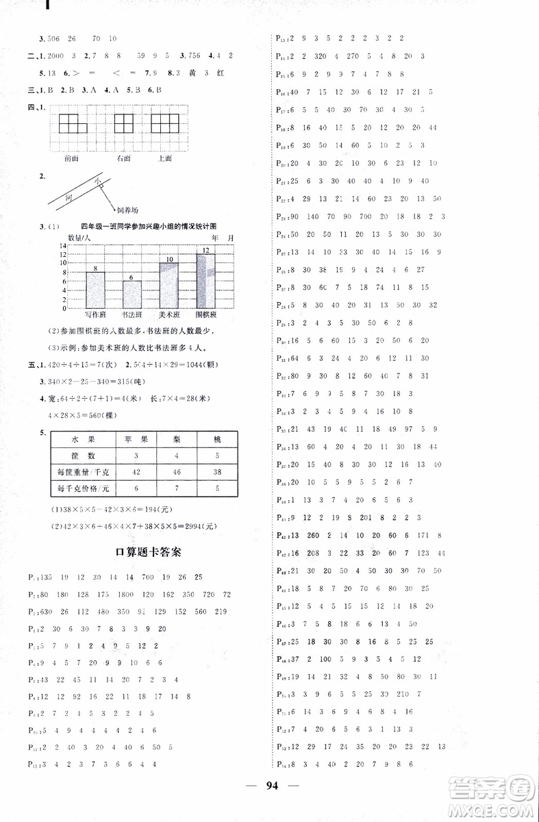 9787539293615陽(yáng)光同學(xué)2018年四年級(jí)上冊(cè)數(shù)學(xué)課時(shí)優(yōu)化作業(yè)SJ蘇教版參考答案