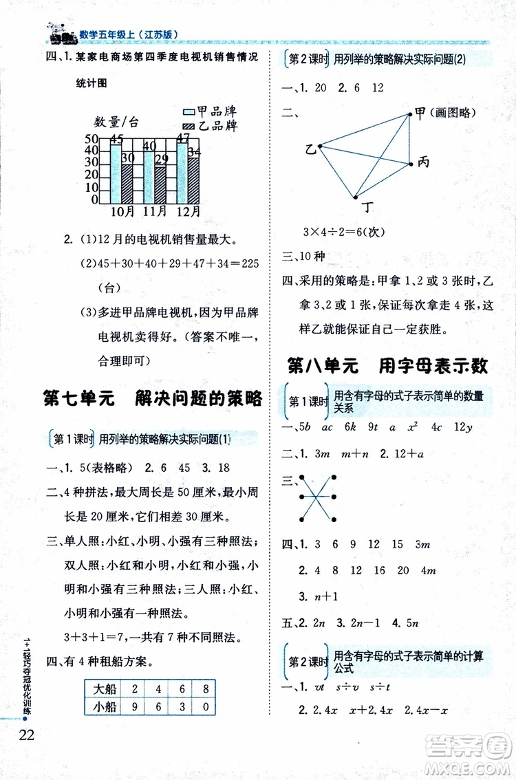 9787552201116江蘇版1+1輕巧奪冠優(yōu)化訓(xùn)練新課標銀版2018版五年級數(shù)學(xué)上冊參考答案