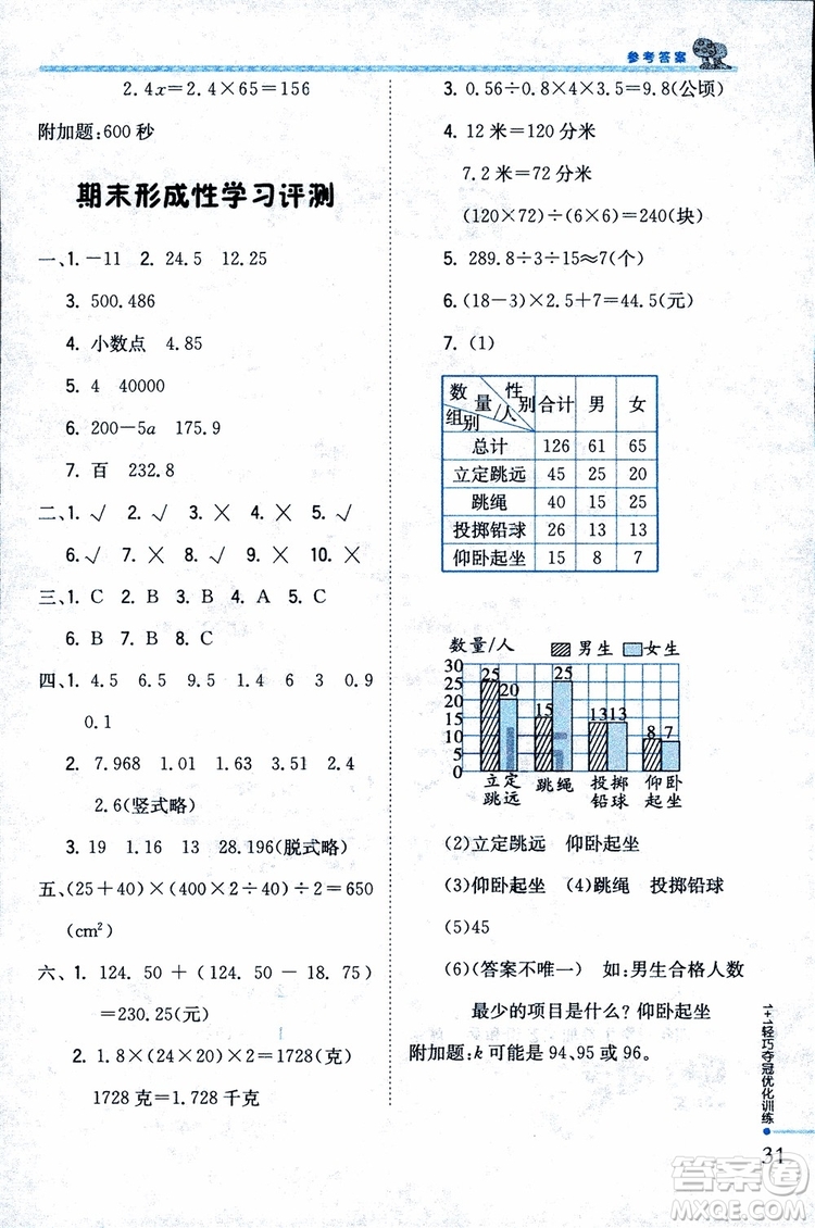 9787552201116江蘇版1+1輕巧奪冠優(yōu)化訓(xùn)練新課標銀版2018版五年級數(shù)學(xué)上冊參考答案