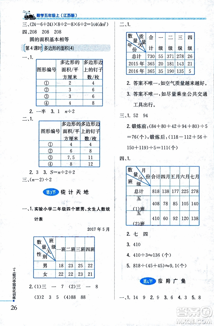 9787552201116江蘇版1+1輕巧奪冠優(yōu)化訓(xùn)練新課標銀版2018版五年級數(shù)學(xué)上冊參考答案