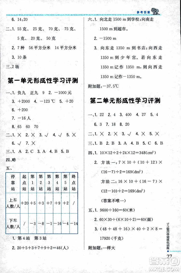 9787552201116江蘇版1+1輕巧奪冠優(yōu)化訓(xùn)練新課標銀版2018版五年級數(shù)學(xué)上冊參考答案