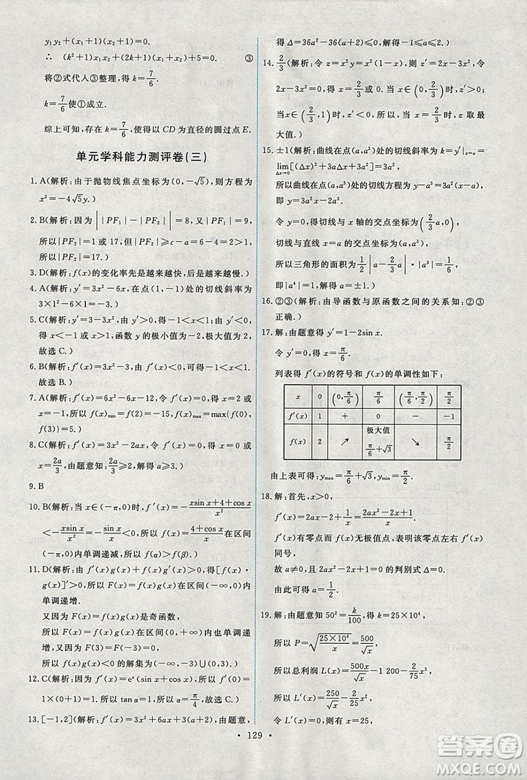 9787107301292能力培養(yǎng)與測試數(shù)學(xué)選修1-12018年A版人教版答案