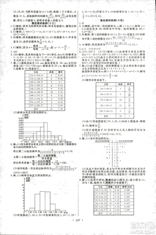 2018新版天舟文化能力培養(yǎng)與測試人教A版數學必修3參考答案