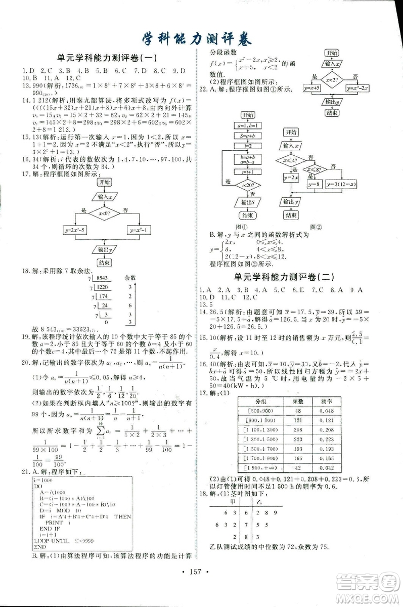 2018新版天舟文化能力培養(yǎng)與測試人教A版數學必修3參考答案