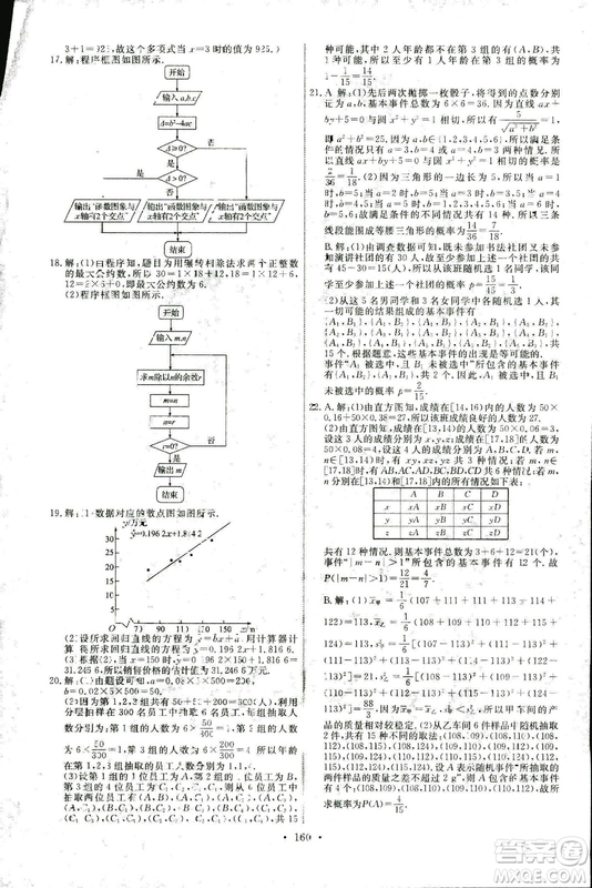 2018新版天舟文化能力培養(yǎng)與測試人教A版數學必修3參考答案