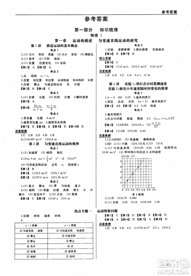 浙江全A計劃選考物理系統(tǒng)復習用書基礎(chǔ)梳理篇高中物理參考答案