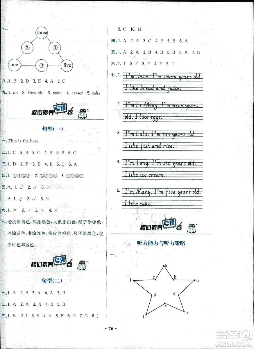 2018年核心素養(yǎng)卷課時練B英語三年級上冊答案