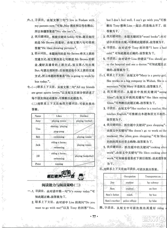 現(xiàn)代教育出版社2018年課時(shí)B練核心素養(yǎng)卷英語六年級(jí)上參考答案