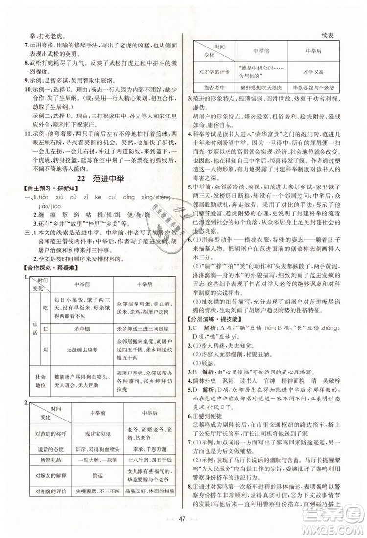 9787107328480人教版課時(shí)練2018九年級(jí)上冊(cè)語(yǔ)文同步學(xué)練答案