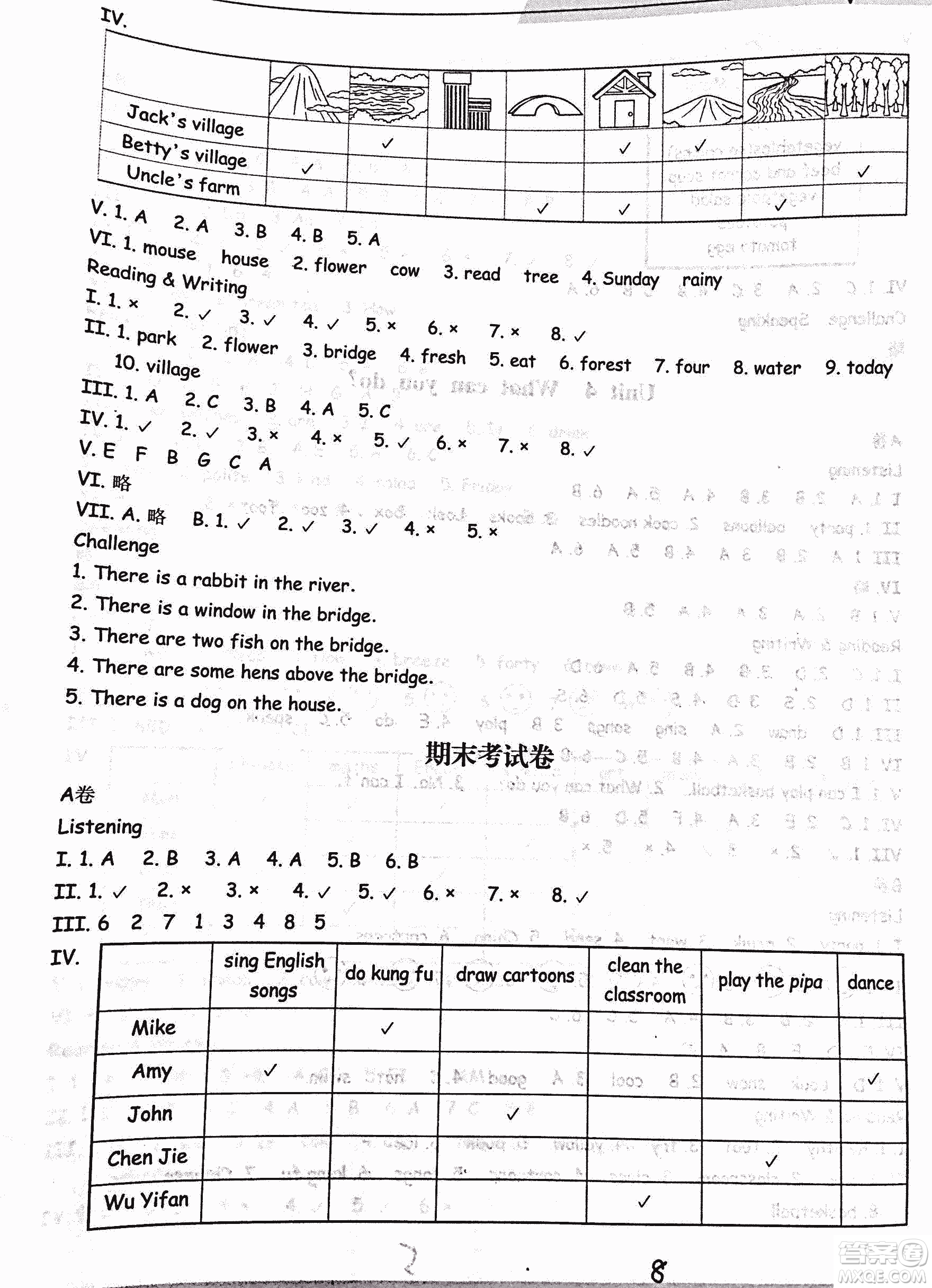 2018年單元新課標同步雙測五年級上冊參考答案