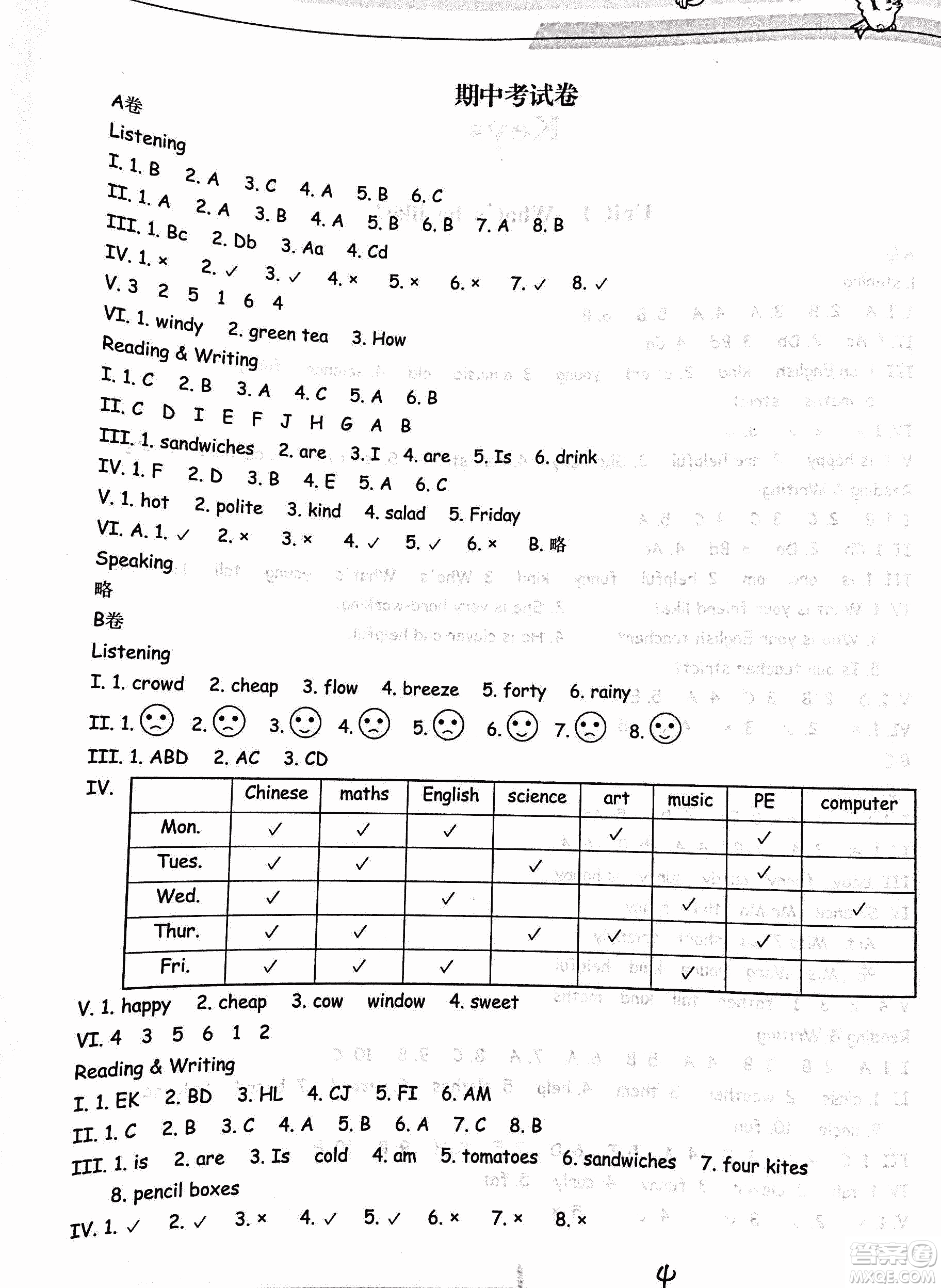 2018年單元新課標同步雙測五年級上冊參考答案