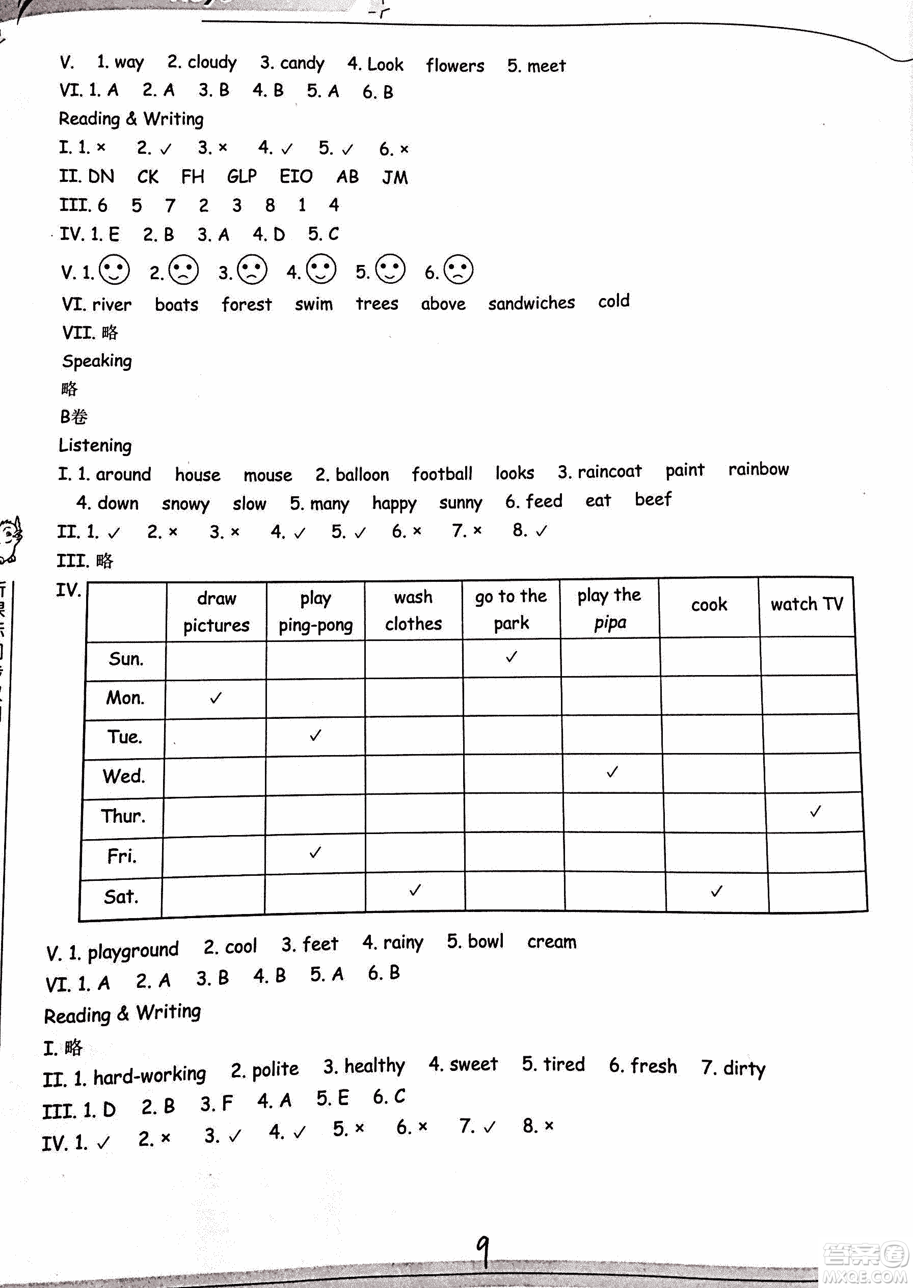 2018年單元新課標同步雙測五年級上冊參考答案