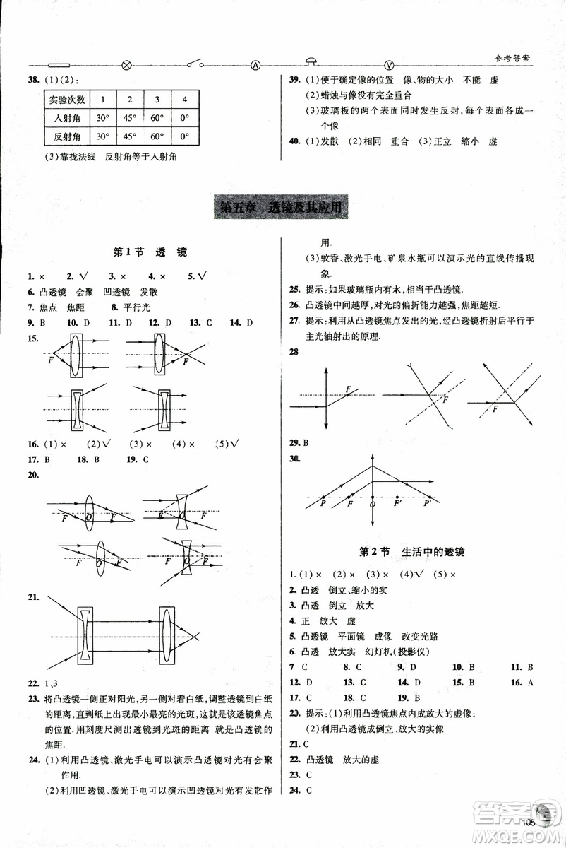 2018年輕巧奪冠物理八年級(jí)上冊(cè)六三制青島專(zhuān)用9787543637603參考答案