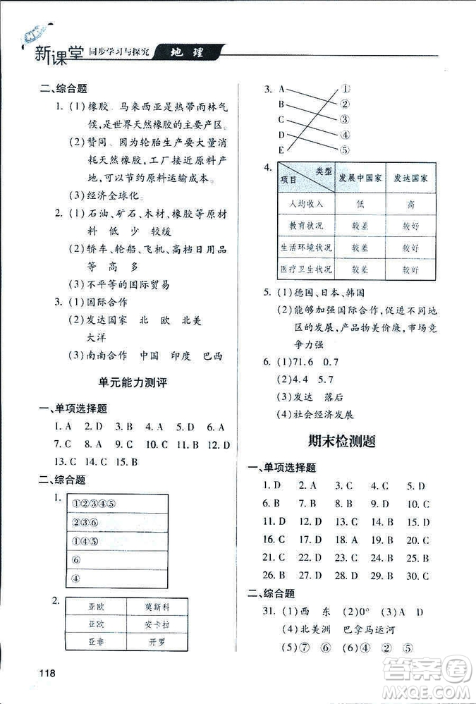 2018新版地理新課堂同步學(xué)習(xí)與探究七年級(jí)上青島版答案