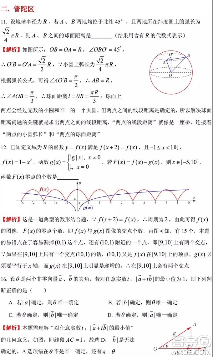 2015-2018年上海高三一模數(shù)學(xué)填選難題解析匯總