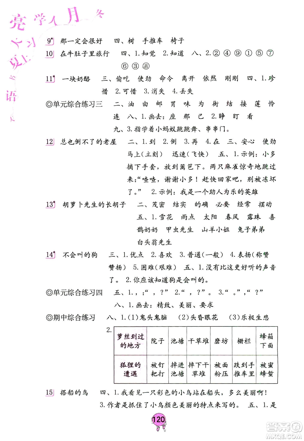 9787535076014語文學(xué)習(xí)與鞏固2018年新版人教版三年級(jí)上冊參考答案