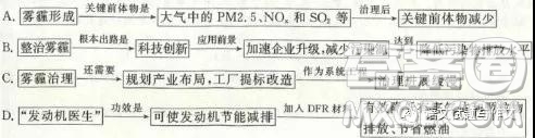 衡水中學2018年高考考前押題密卷五語文試卷及答案解析